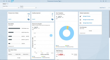 SAP UI5 dashboard